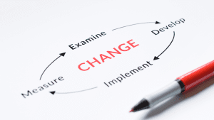 Leading the Future: Essential Skills for Managing Change